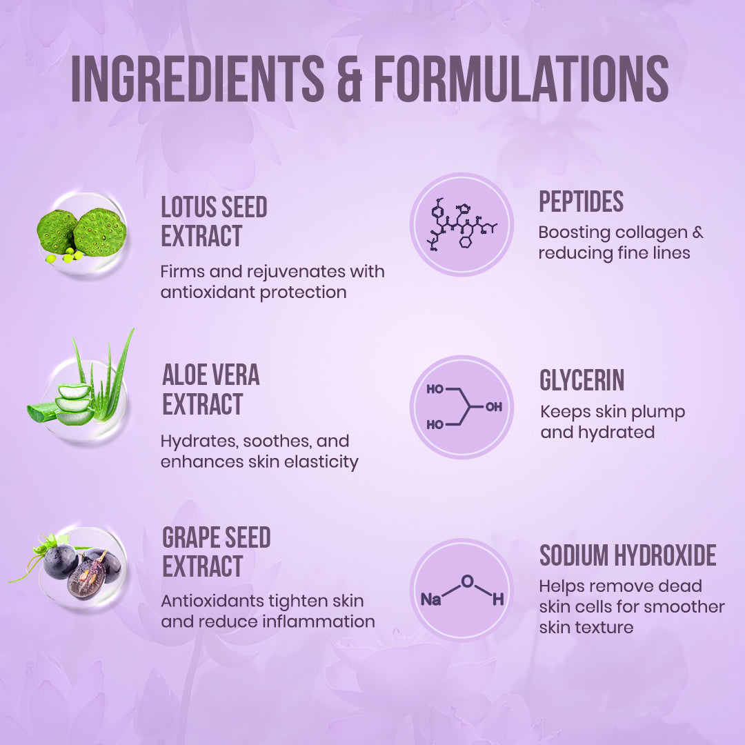 AGE-LESS Skin Energizer - Best Cream to Hydrate Skin 30ml