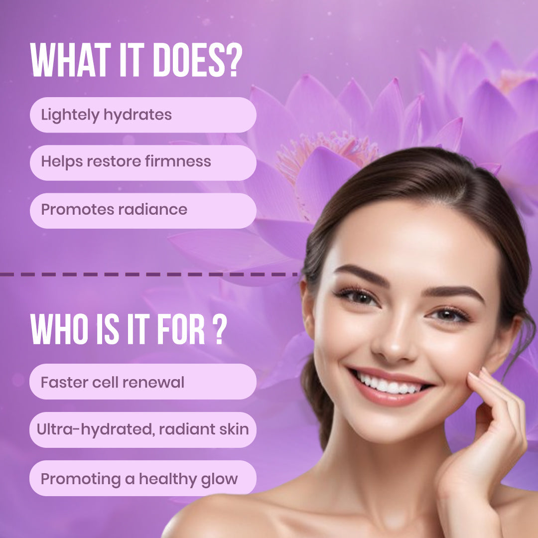 AGE-LESS Skin Energizer - Best Cream to Hydrate Skin 30ml